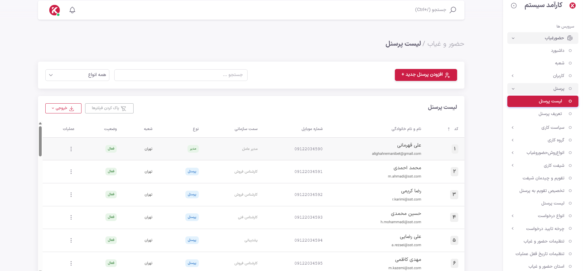 پنل مدیریت
