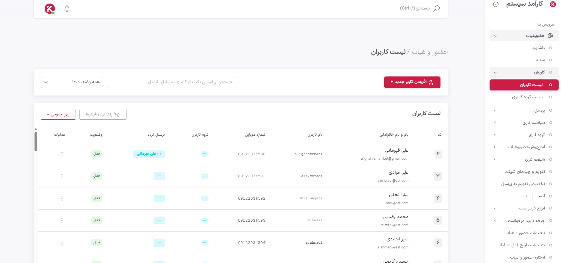 پنل مدیریت