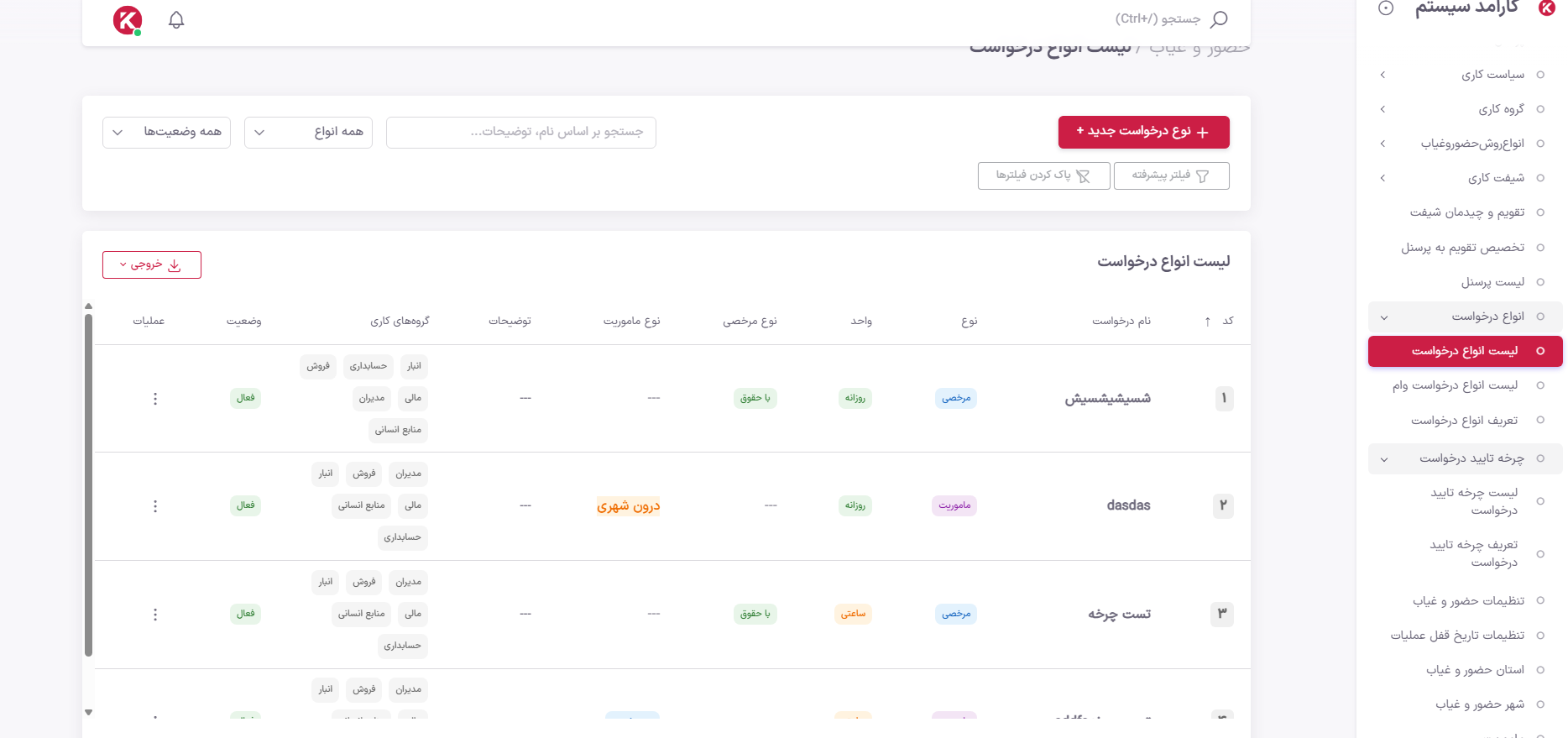 پنل مدیریت